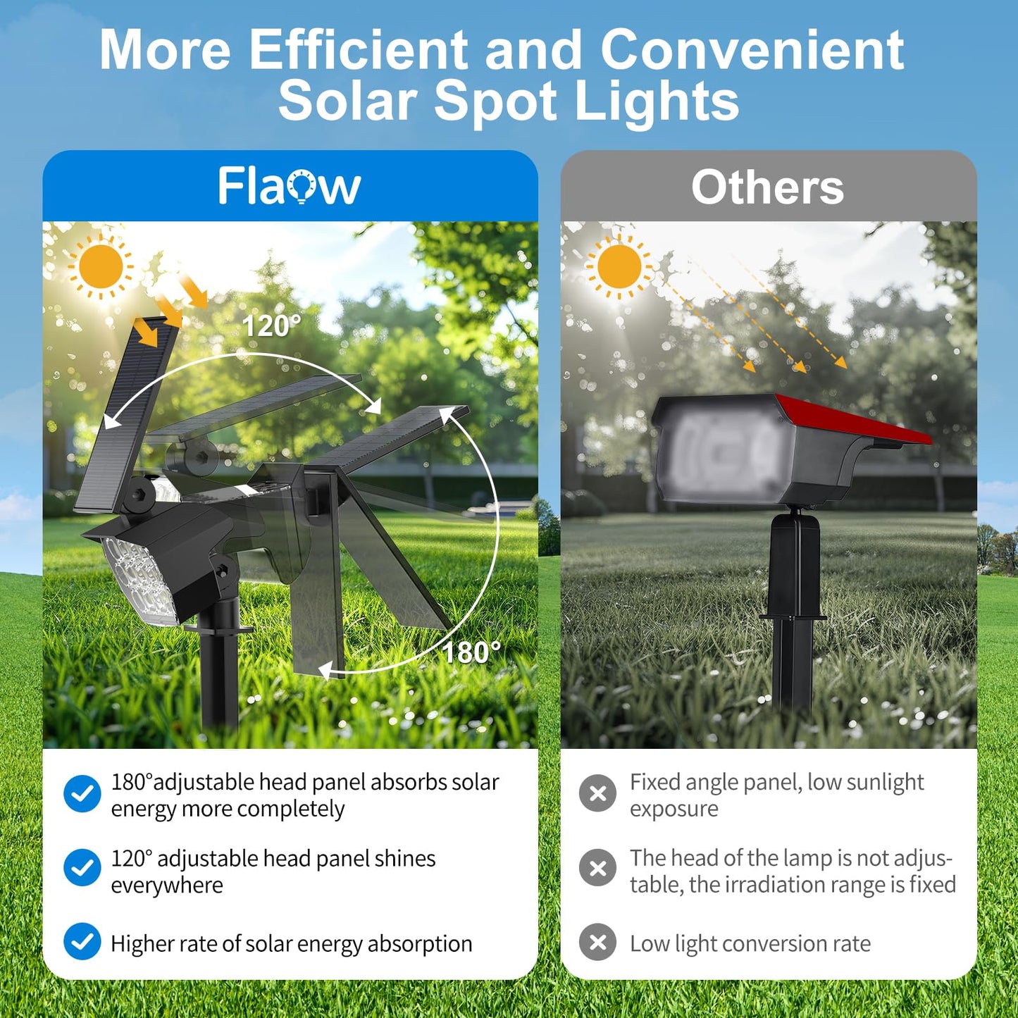Rynx | Flaow Solar Spotlights Outdoor, 8 Pack 50Led Waterproof Ip67, Dusk-Till-Dawn Garden Lighting