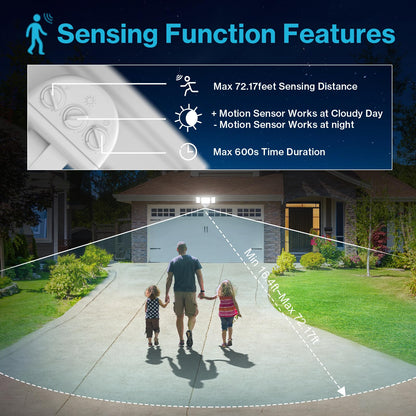 Rynx | Olafus 65W LED Floodlight With Motion Sensor, Ip65 Waterproof, 6000Lm For Outdoor Security, White