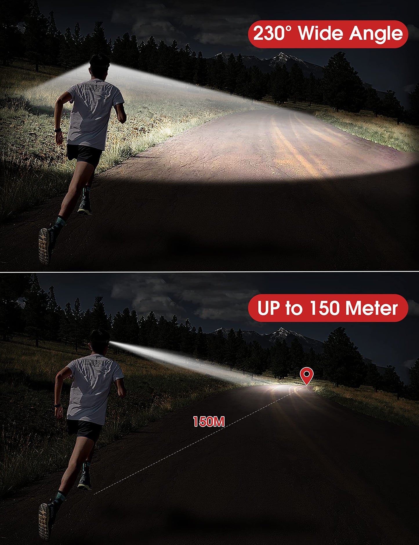 Rynx | Fulighture Led Headlamp, Rechargeable, 5 Brightness Modes, Lightweight, Water Resistant