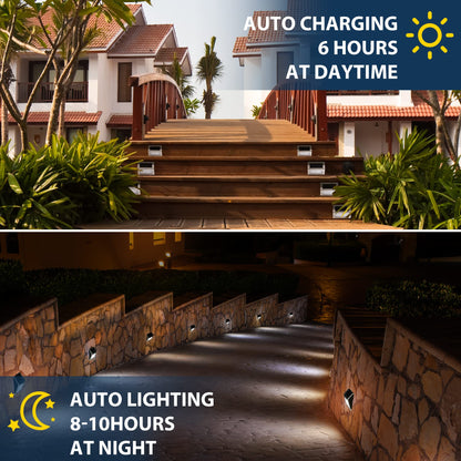 Rynx | Solpex Solar Garden Lighting - 12 Pack Waterproof LED Patio Lights For Outdoor Garden Path