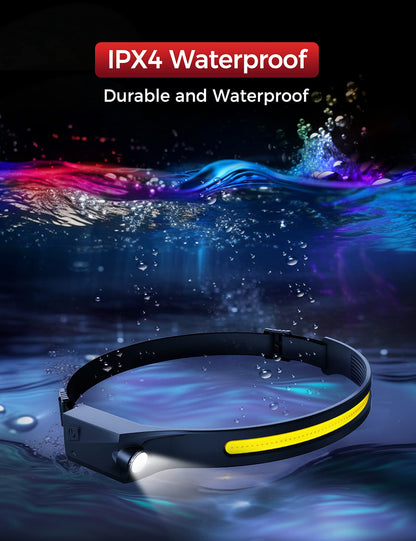 Rynx | Fulighture Led Headlamp, Rechargeable, 5 Brightness Modes, Lightweight, Water Resistant