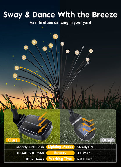Rynx | Brightown Solar Garden Light - 4 Pack 12 LED Waterproof Beacon Lights, Warm White, Decorative