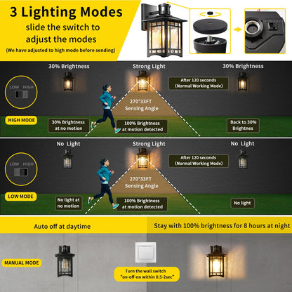 Rynx | Xangqan Bronze Outdoor Motion Sensor Light - Dusk To Dawn Wall Lamp For Porch And Garage