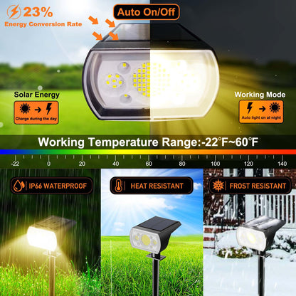 Rynx | Sjuedeng 8 Pack Spotlights, 64 Leds Waterproof Landscape Lights, Warm White, 3 Modes