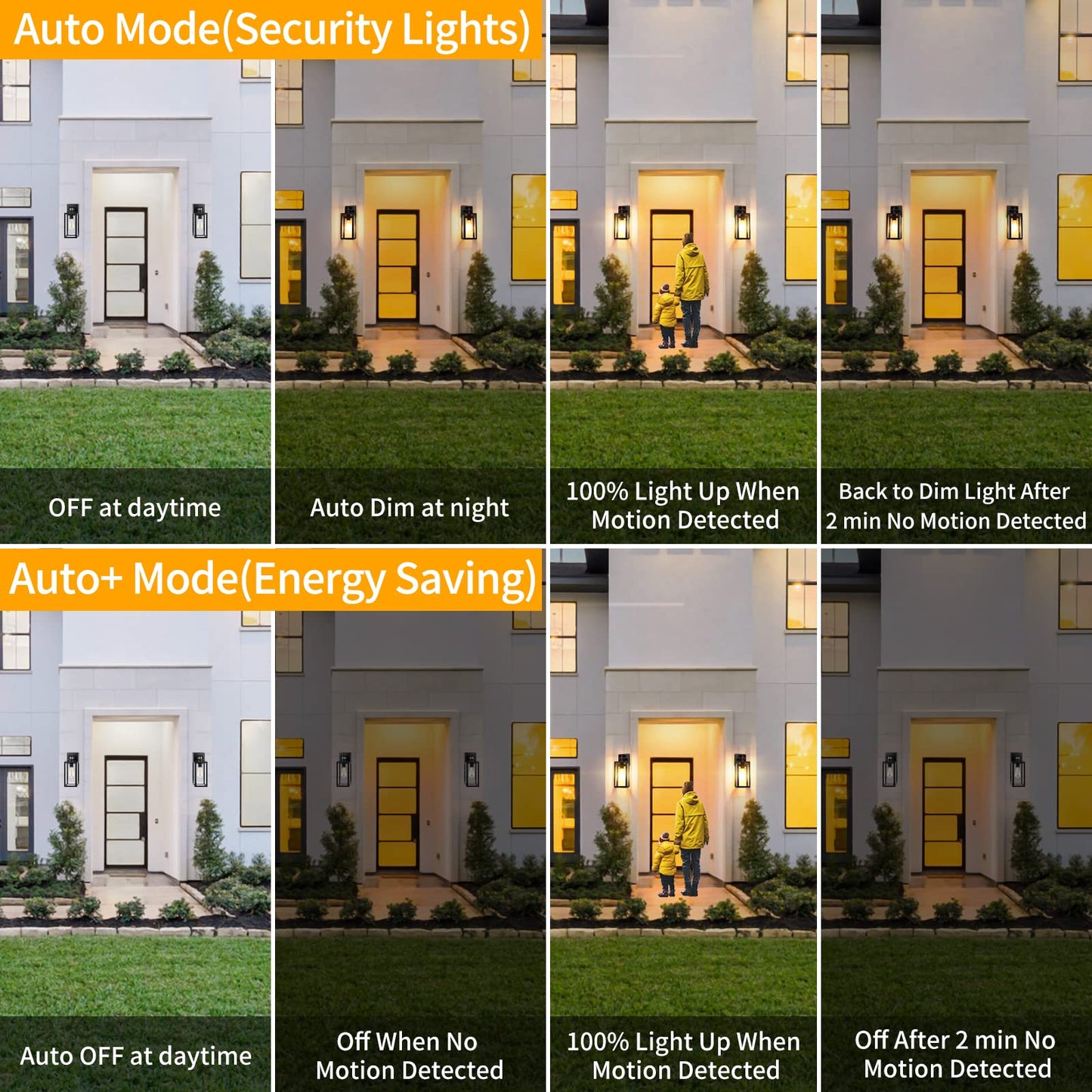 Rynx | Tobusa 2-Pack Motion Sensor Outdoor Wall Lights, Twilight To Dawn Black Lanterns For Veranda & Garage