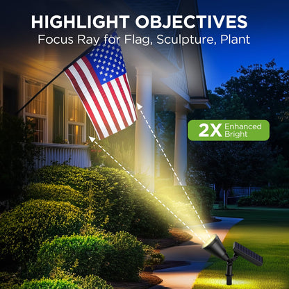 Rynx | Innogear Sollys Outdoor, Waterproof Garden Spotlights, Auto On/Off, Warm White, Pack of 4