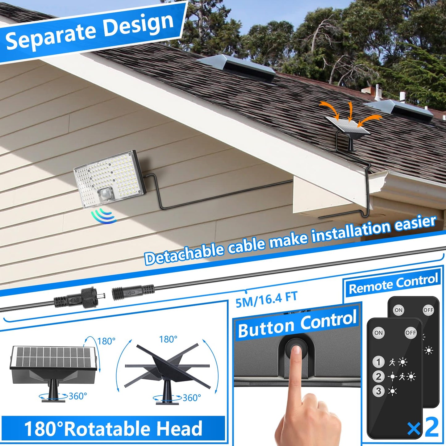 Rynx | Tobusa 292 LED Solar Outdoor Light With Motion Sensor & Remote Control, 4000Lm, 3 Modes, IP65,