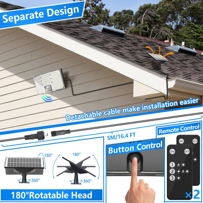 Rynx | Tobusa 292 LED Solar Outdoor Light With Motion Sensor & Remote Control, 4000Lm, 3 Modes, IP65,