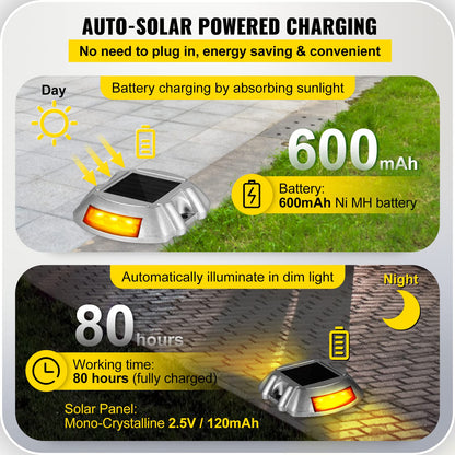 Rynx | Happybuy 8-Pack Solar-powered Lights, Clear Orange, Waterproof Led Boat Places for Garden Paths