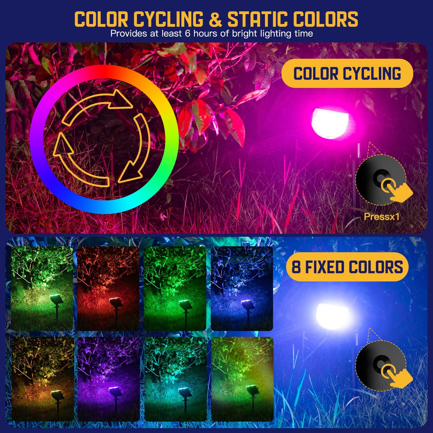Rynx | Kyosho Color-Changing Outdoor Light, 9 Modes, Waterproof Rgbw Spotlight, 4 Pack