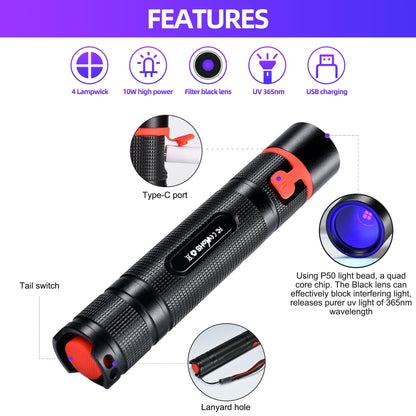Rynx | Darkbeam 365Nm Uv Flashlight - Mini Blacklight Usb Rechargeable For Cat Urine Detection & Herding Resin