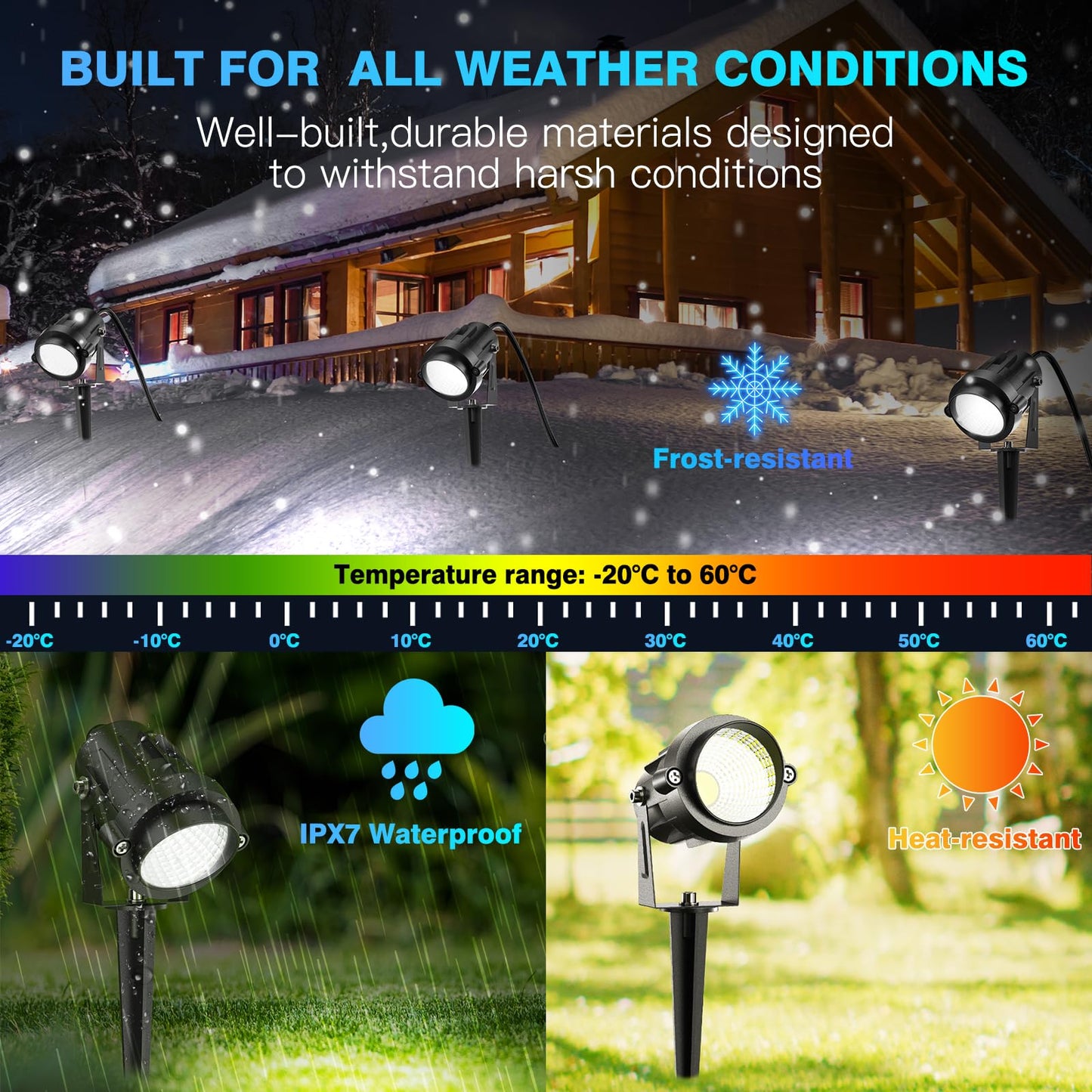 Rynx | Vacuum Cleaner 1000Lm LED Outdoor Spotlight, IP66 Waterproof, 6500K Daylight, 2 Pack