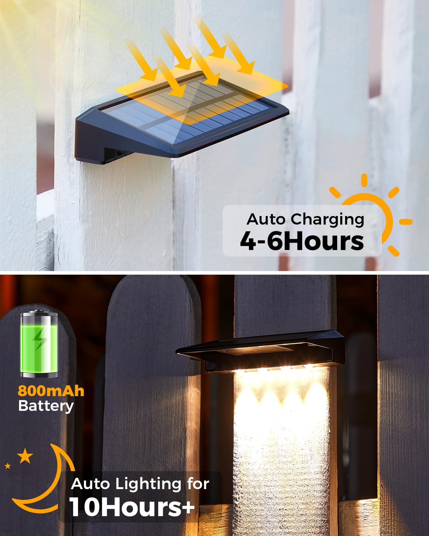 Rynx | Luhlee Solar Garden Lighting, 4 Pack Waterproof Warm White Outdoor Wall Deck Lighting