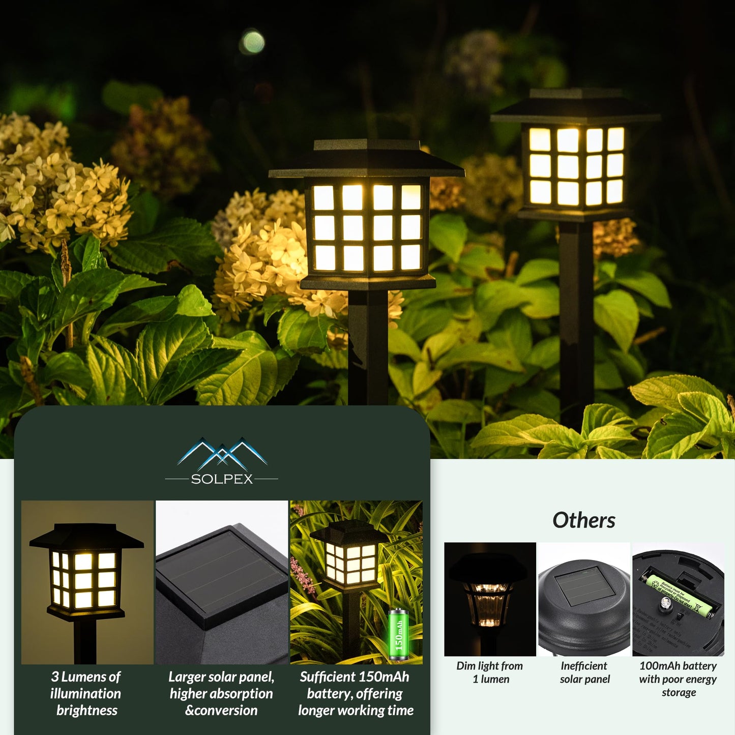 Rynx | Solpex 16 Pack Solar Outdoor Lighting - Waterproof Garden Path Lighting (Warm White)