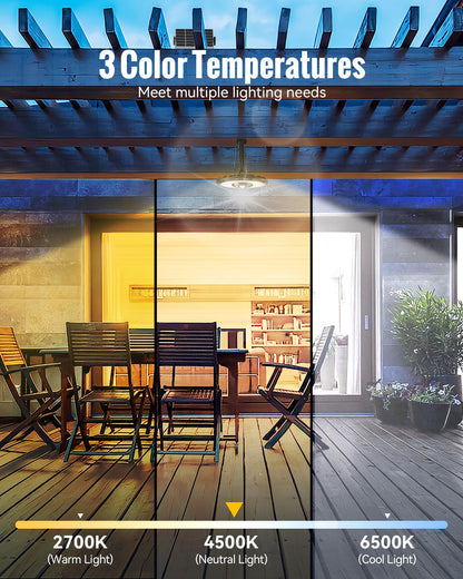Rynx | Fabstyl Sunlight 3000Lm Motion Sensor, Waterproof 5 Modes For Indoor/Outdoor Use