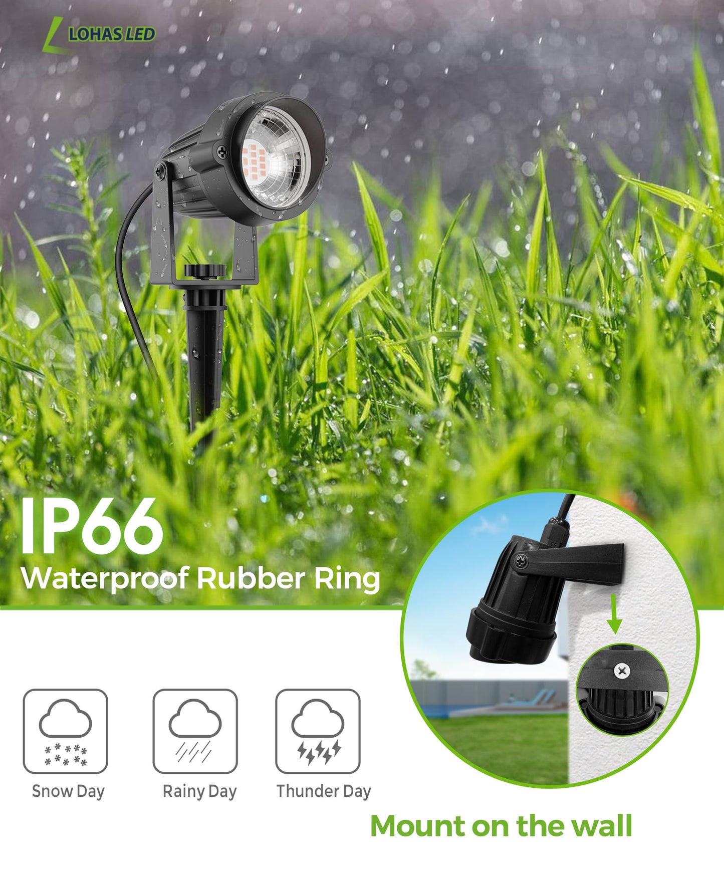 Rynx | L Lohas LED 5W Landscape Spotlight, 450Lm Dusk Till Dawn, IP66 Waterproof, 2 Pack, Soft