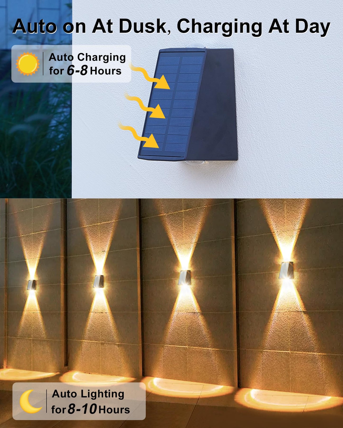 Rynx | Luhlee Solar Outdoor Wall Lamps, Ip65 Waterproof Wall Lamps, Double Color, 2 Pack For Garden & Terrace