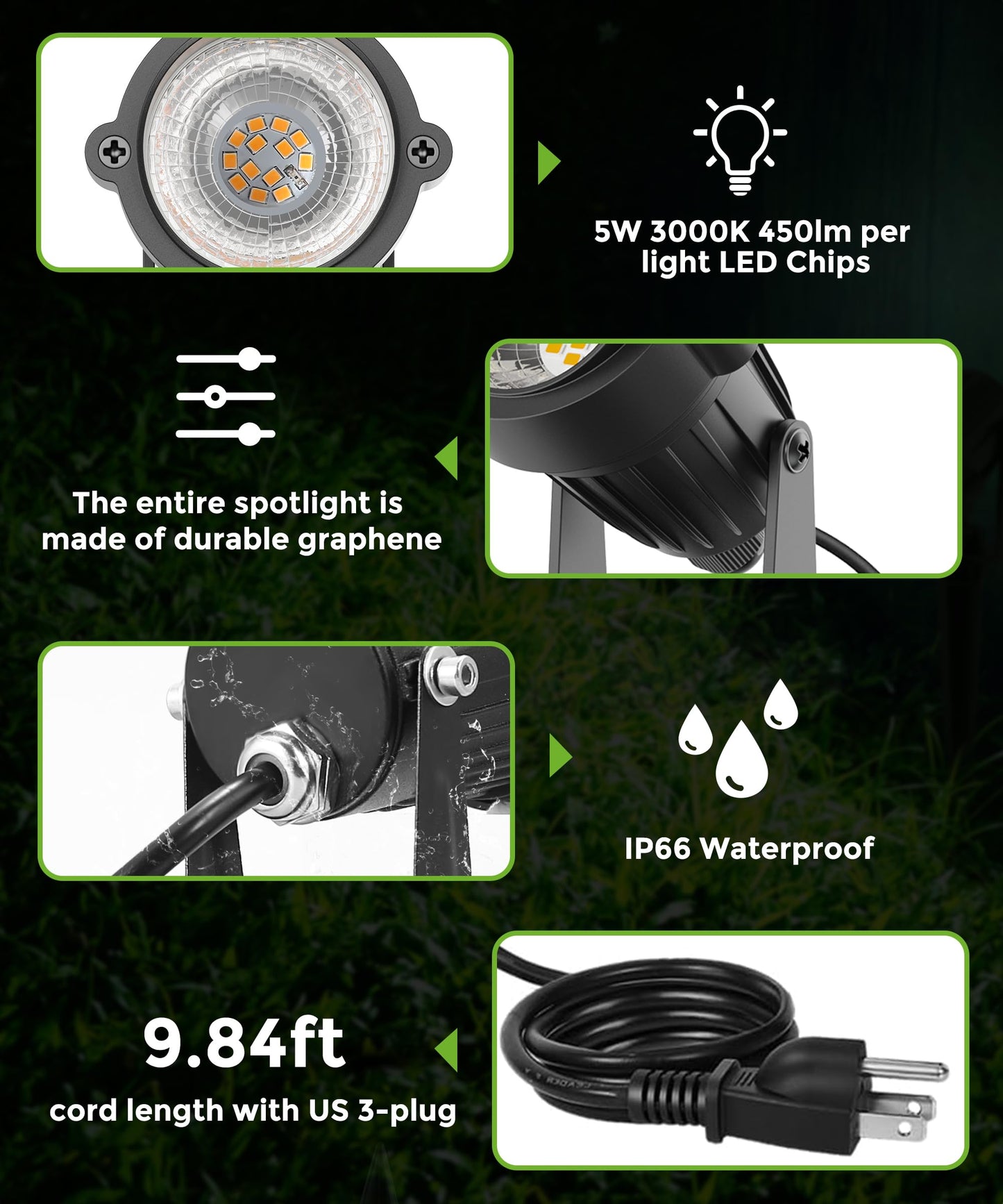 Rynx | L Lohas LED 5W Landscape Spotlight, 450Lm Dusk Till Dawn, IP66 Waterproof, 2 Pack, Soft