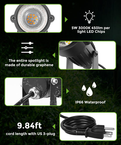 Rynx | L Lohas LED 5W Landscape Spotlight, 450Lm Dusk Till Dawn, IP66 Waterproof, 2 Pack, Soft