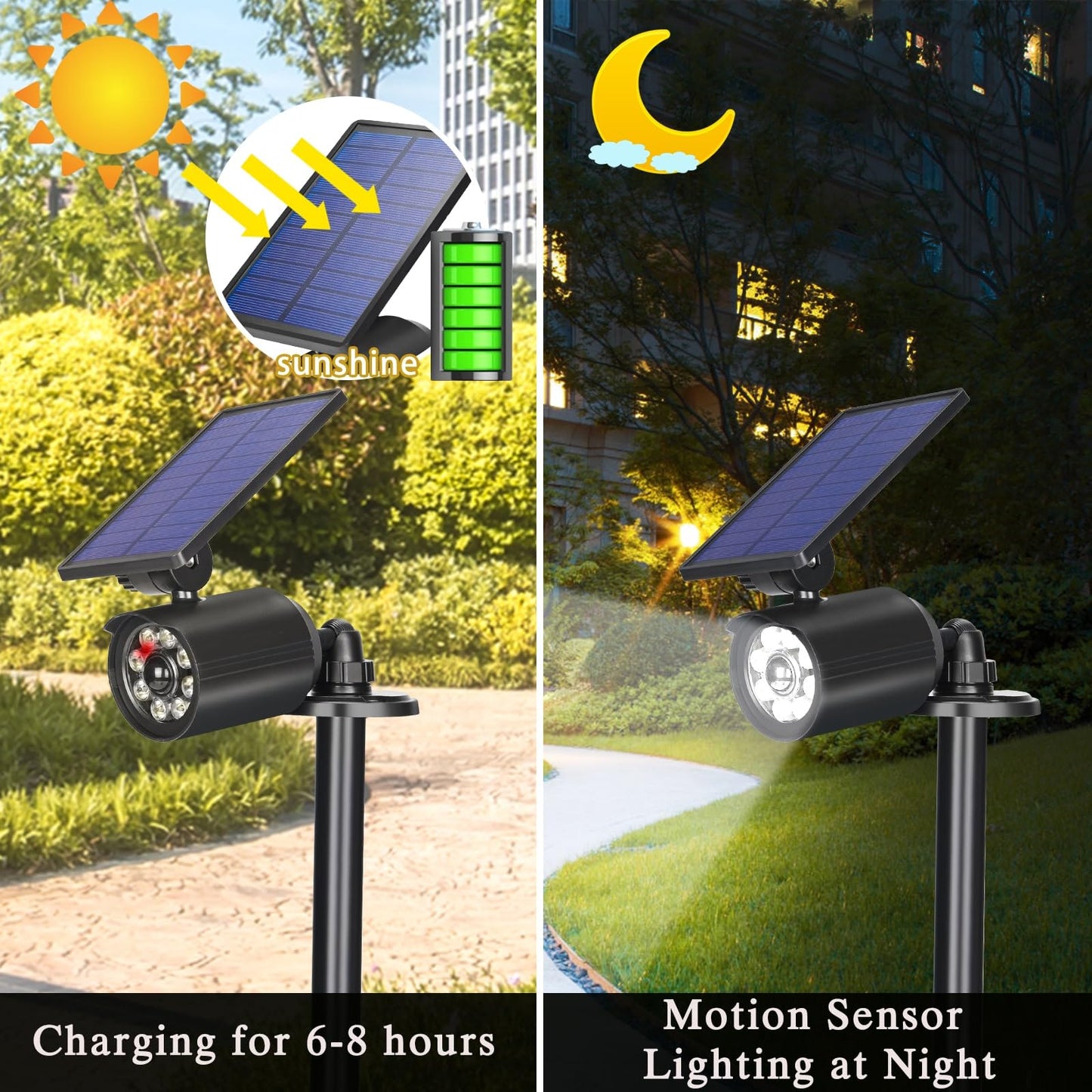 Rynx | Waitscher Solar Cell Motion Sensor Light - 1200Lm Waterproof Fake Camera For Outdoor Security (2Pack)