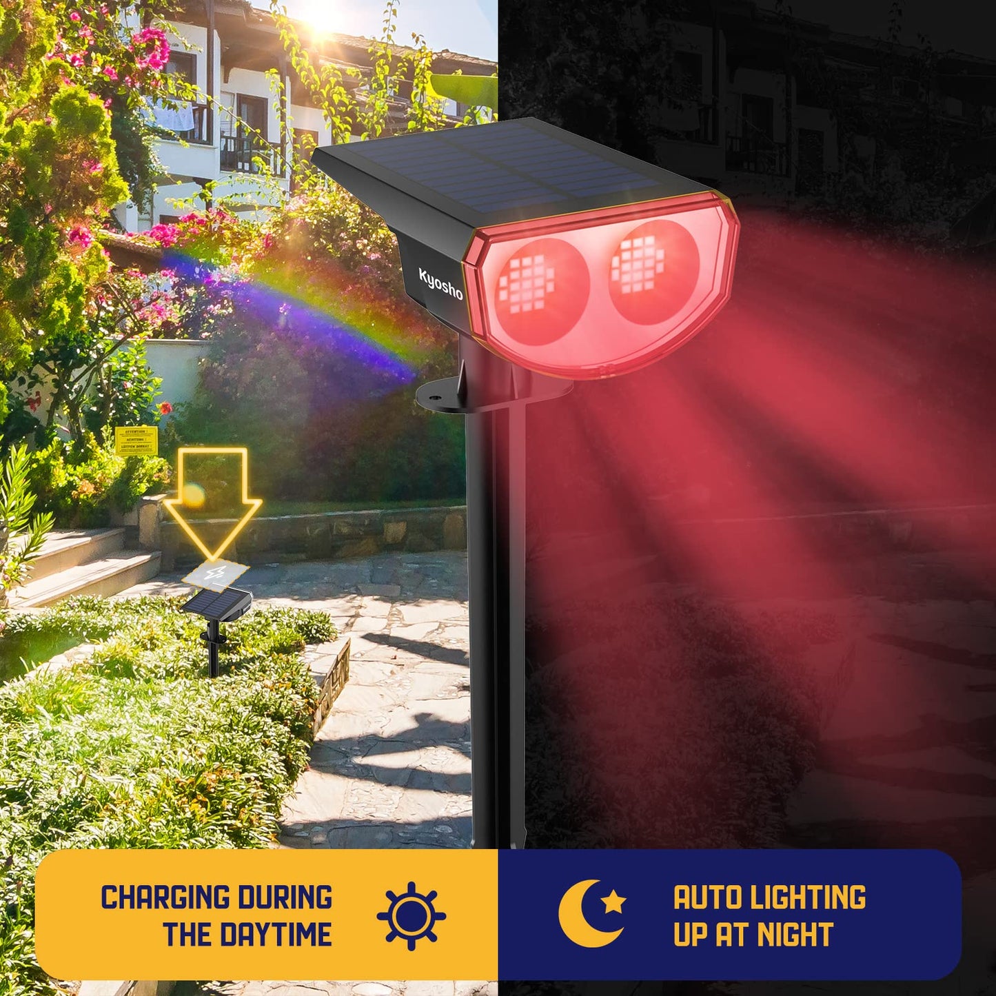Rynx | Kyosho Colorful Spotlight, 38 Leds, Waterproof Rgbw, 9 Modes, 2 Pack - Multicolor Garden Lighting