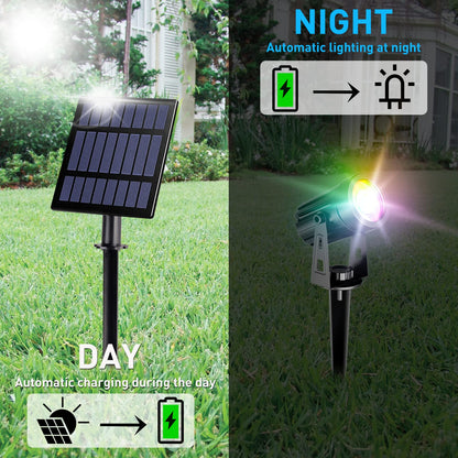 Rynx | T-Sun Rgb Color Changing Solar Spotlights - Led Waterproof Outdoor Security Wall Lights