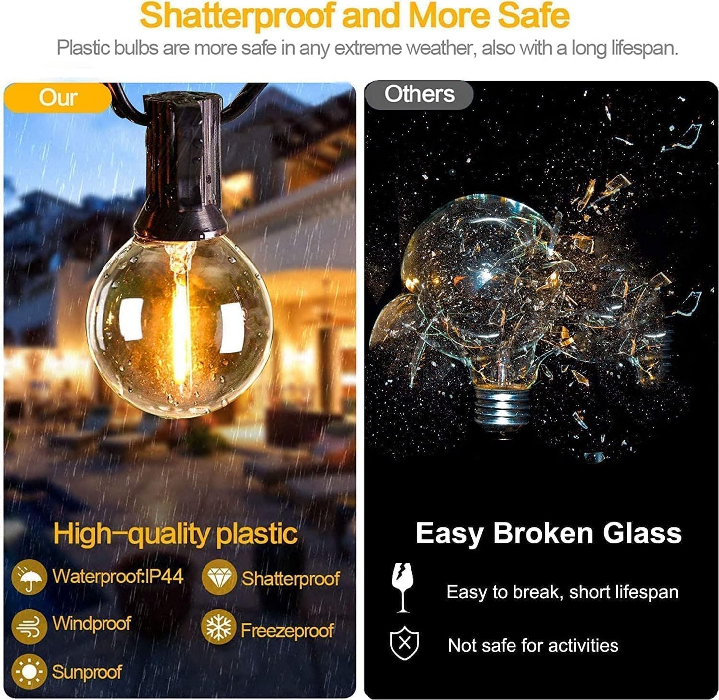 Rynx | Rtty 50Ft Outdoor String Lights, G40 Unbreakable Globe Lights For Patio & Party