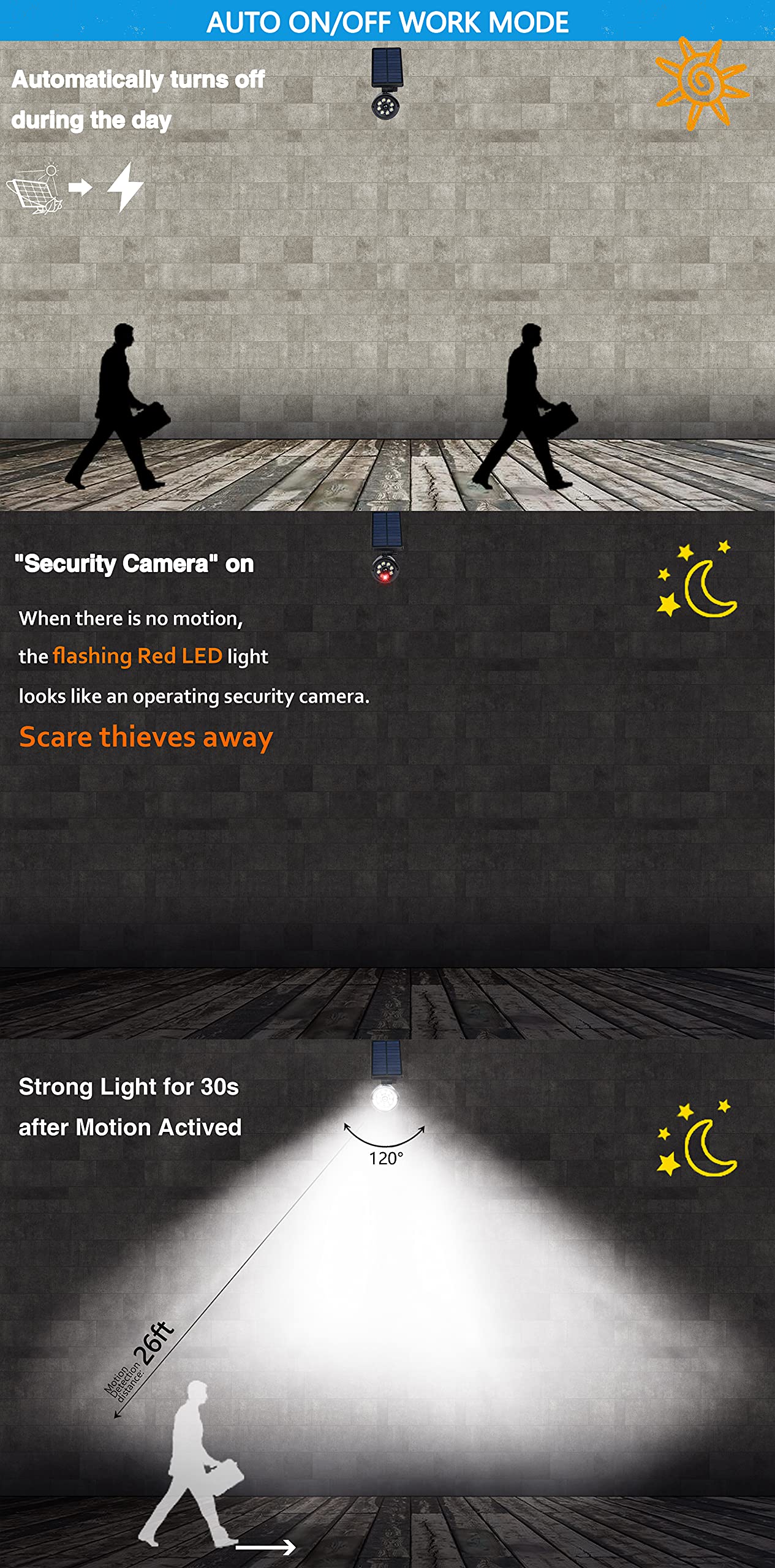 Rynx | Maksone Solarmotion Sensor Security Light - 2-in-1 Outdoor Spotlights With Flashing Red Led, 2 Pack