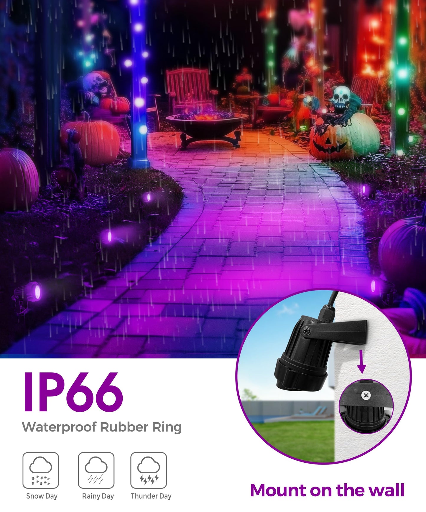 Rynx | L Lohas Led Purple Christmas Spotlight - 10W Dusk To Dawn, Ip66 Waterproof, 2 Pack