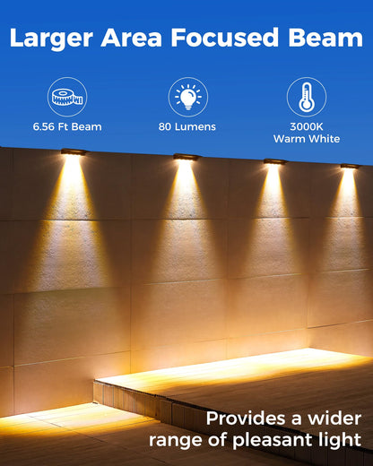 Rynx | Luhlee 8 Pack Solgata Light - Waterproof LED Outdoor Wall and Patio Light in Warm White