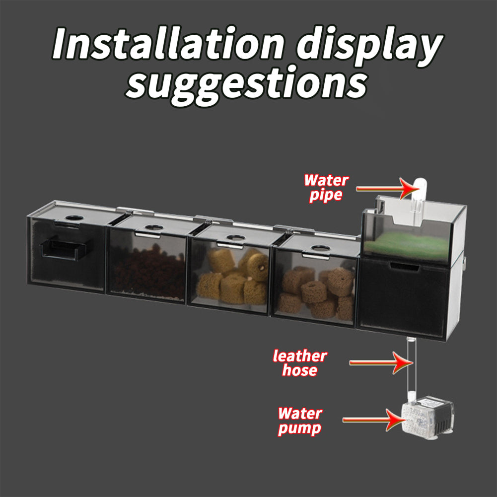 Rynx | 3-in-1 Silent Waterfall Fish Tank Filter Box with Built-in Cleaner
