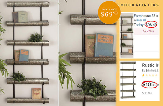 Rynx | 6-stage wall container planter