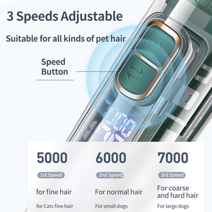 Rynx | Pet hair clipper