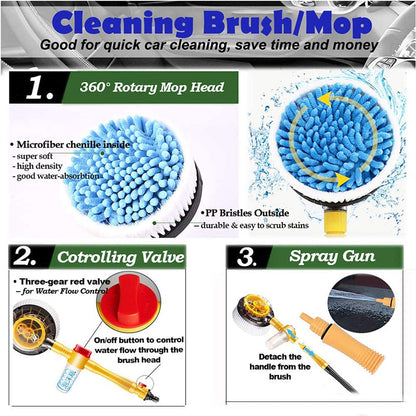Rynx | 360 Degree Auto Mop