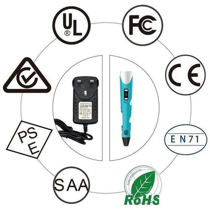 Rynx | 3D printing pen with 5m filament for children and adults