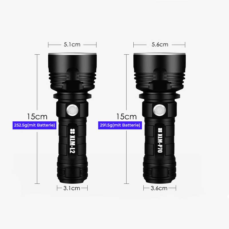 RYNX | High-Performance Led Flashlight
