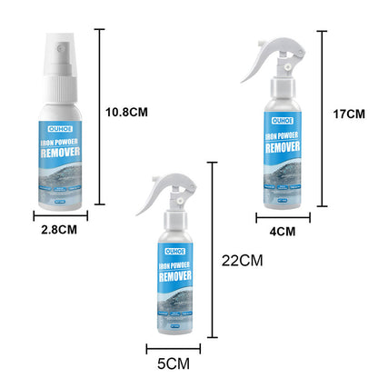 Rynx | Rust Remover Cleaning Spray
