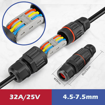 Rynx | Weatherproof electric cable connector for outdoor use