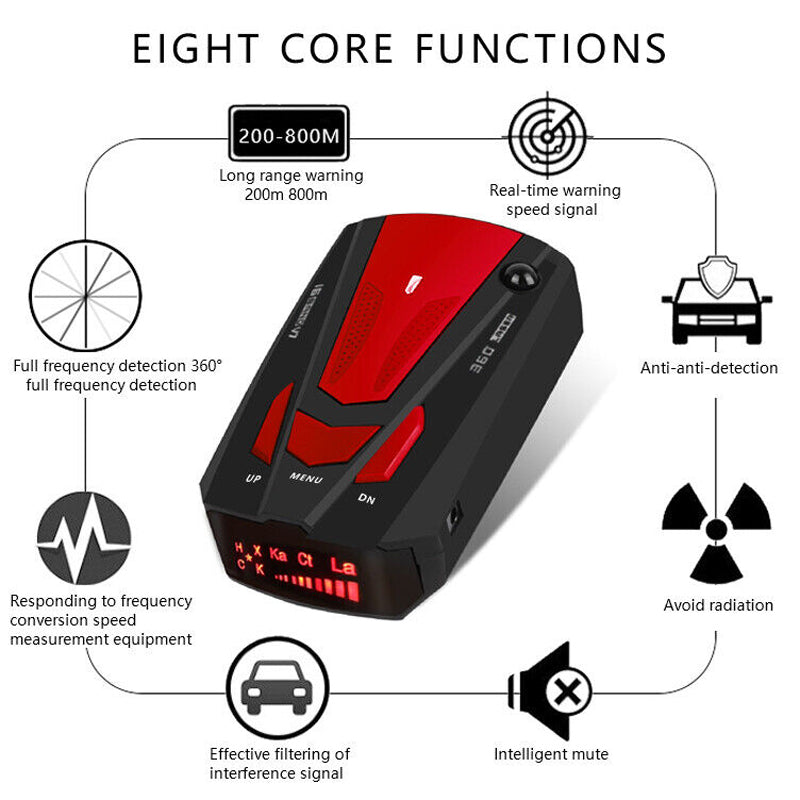 Rynx | Vehicle Early Warning Lidar Flow Velocity Detector