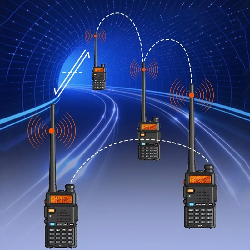 RYNX | Walkie-Talkie With Long Range