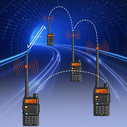 RYNX | Walkie-Talkie With Long Range