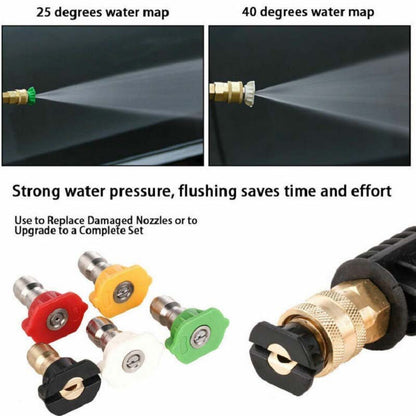Rynx | Foam cannon double connection accessory