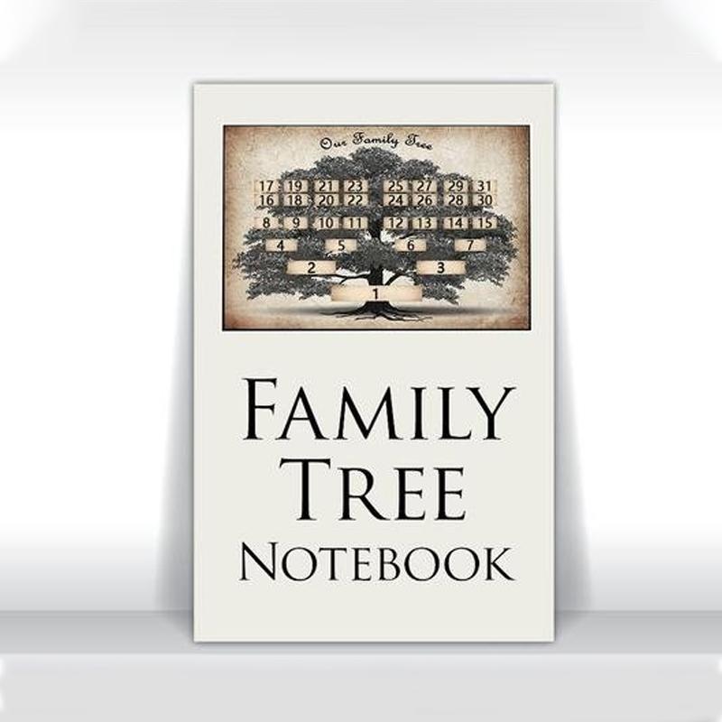 Rynx | Family Tree Notebook - Memories of Ancestors