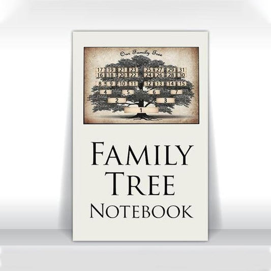 Rynx | Family Tree Notebook - Memories of Ancestors