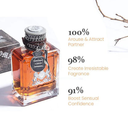 RYNX | Alpha Men Pheromone Perfume