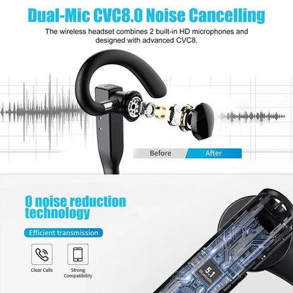 Rynx Bluetooth 5.1 Earphone Headset
