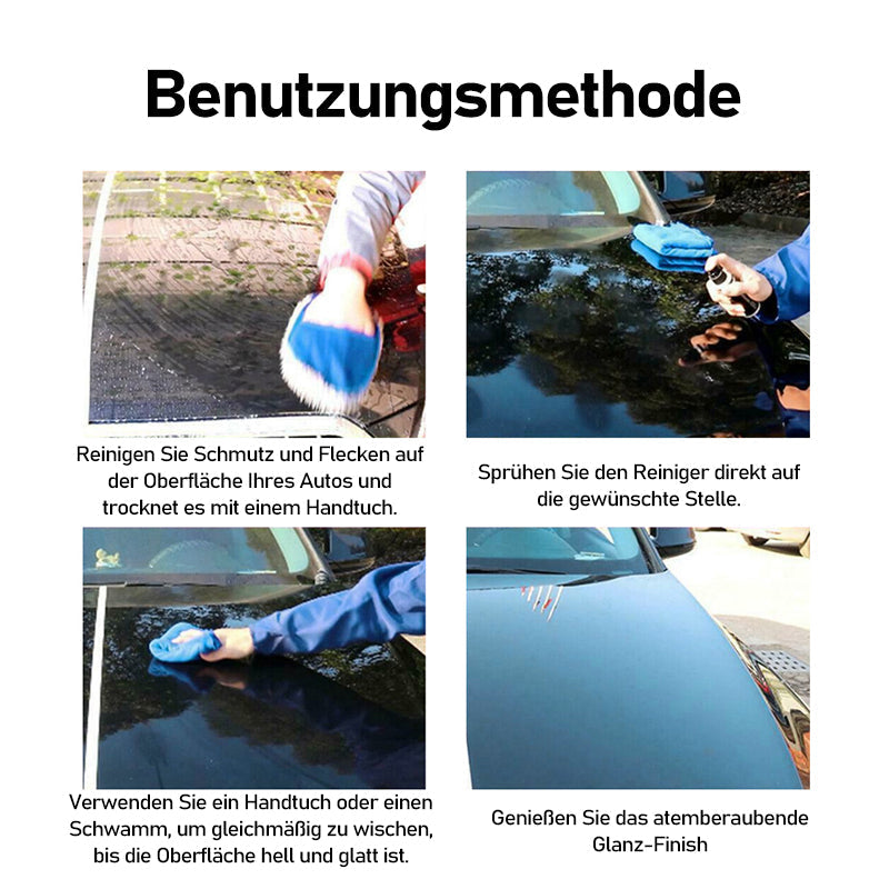 Rynx | Auto Coating Spray