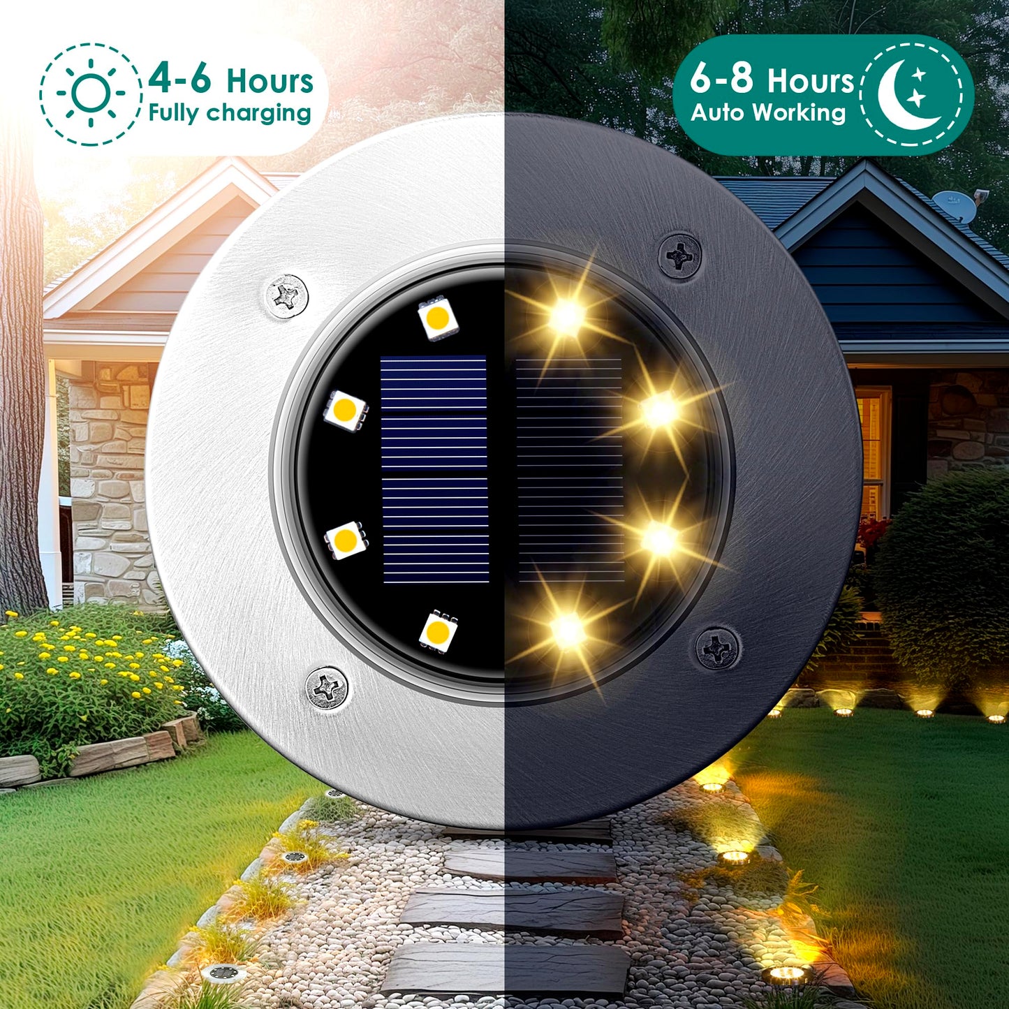 Rynx | Solpex 20 Pack Solar Lights for Ground, Waterproof Warm White Landscape Lighting for Path & Patio