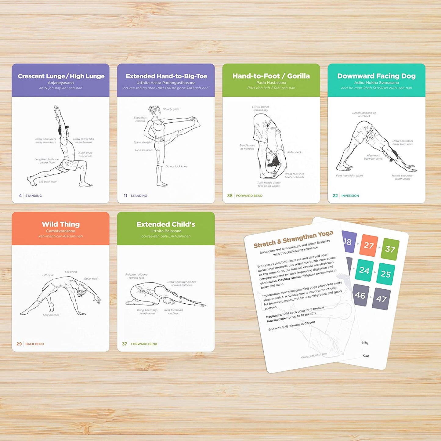 Rynx | WorkoutLabs Yoga Cards II – Intermediate: Professional Visual Study, Class Sequencing & Practice Guide Vol.2 · Plastic Yoga Flashcards/Yoga Deck with Sanskrit