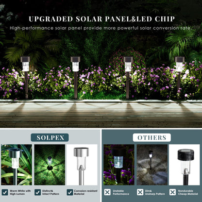 Rynx | Solpex 16 Pack Stainless Steel Sun Outdoor Light, Waterproof Led Path Lighting, Cold White